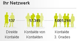 Image:1 Million Kontakte 