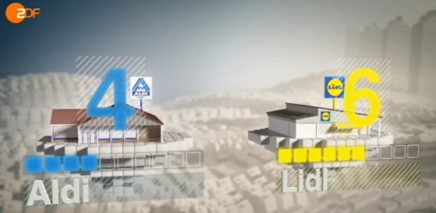 Image:Lidl gewinnt den Dicountertest - nicht bei uns!