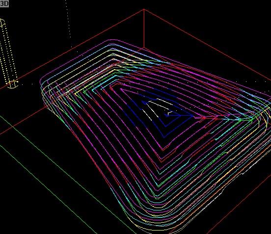 Simulation Schruppen